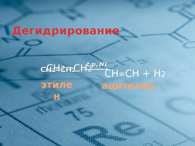 Дегидрирование СН 2 =СН 2    СН ≡ СН + Н 2 этилен ацителен 14 