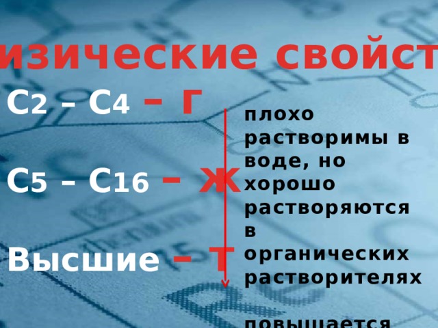 Физические свойства С 2 – С 4  – г С 5 – С 16  – ж Высшие – т  плохо растворимы в воде, но хорошо растворяются в органических растворителях  повышается t кип и t пл, плотность Чистые вещества и смеси  