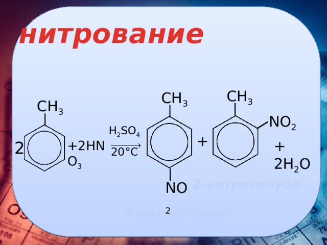 нитрование CH 3 CH 3 CH 3 NO 2 Н 2 SO 4 20°C + + 2Н 2 O 2 +2HNO 3    2-нитротолуол NO 2 4-нитротолуол  