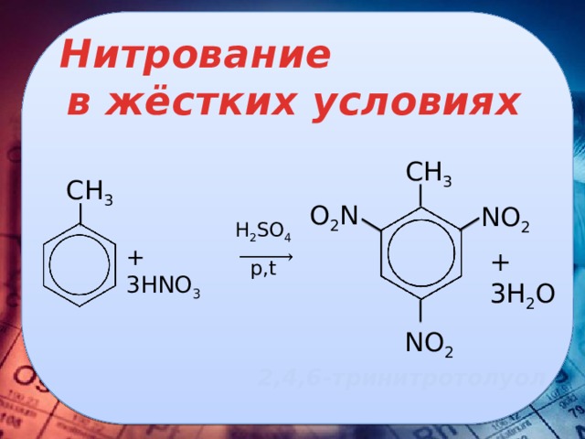 Нитрование в жёстких условиях CH 3 CH 3 O 2 N NO 2 Н 2 SO 4 р,t + 3HNO 3    + 3Н 2 O NO 2 2,4,6-тринитротолуол 