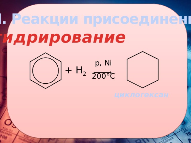  ІІ. Реакции присоединения  гидрирование р, Ni 200°C + H 2    циклогексан 