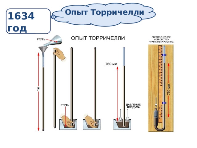 Столбик ртути. Опыт Эванджелиста Торричелли. Жидкостный барометр опыт Торричелли. Опыт Торричелли рис.130. Ртутный столб Торричелли.