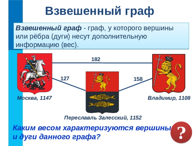 Взвешенный граф Взвешенный граф - граф, у которого вершины или рёбра (дуги) несут дополнительную информацию (вес). 182 127 158 Москва, 1147 Владимир, 1108 Переславль Залесский, 1152 ? Каким весом характеризуются вершины и дуги данного графа?