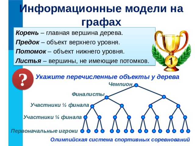 Информационные модели на графах Корень – главная вершина дерева. Предок – объект верхнего уровня. Потомок – объект нижнего уровня. Листья – вершины, не имеющие потомков. ? Укажите перечисленные объекты у дерева Чемпион Финалисты Участники ½ финала Участники ¼ финала Первоначальные игроки Олимпийская система спортивных соревнований