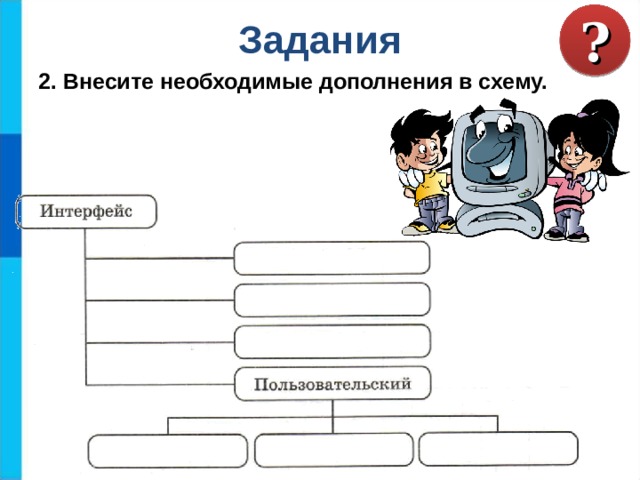 Задания ? 2. Внесите необходимые дополнения в схему.