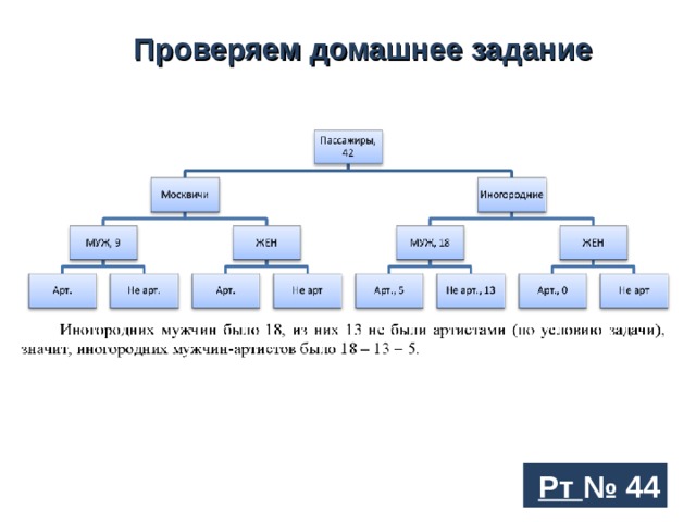 Проверяем домашнее задание Рт №  44