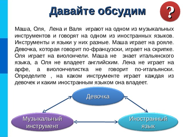 ? Давайте обсудим Маша, Оля, Лена и Валя играют на одном из музыкальных инструментов и говорят на одном из иностранных языков. Инструменты и языки у них разные. Маша играет на рояле. Девочка, которая говорит по-французски, играет на скрипке. Оля играет на виолончели. Маша не знает итальянского языка, а Оля не владеет английским. Лена не играет на арфе, а виолончелистка не говорит по-итальянски. Определите , на каком инструменте играет каждая из девочек и каким иностранным языком она владеет. Девочка Музыкальный инструмент Иностранный язык