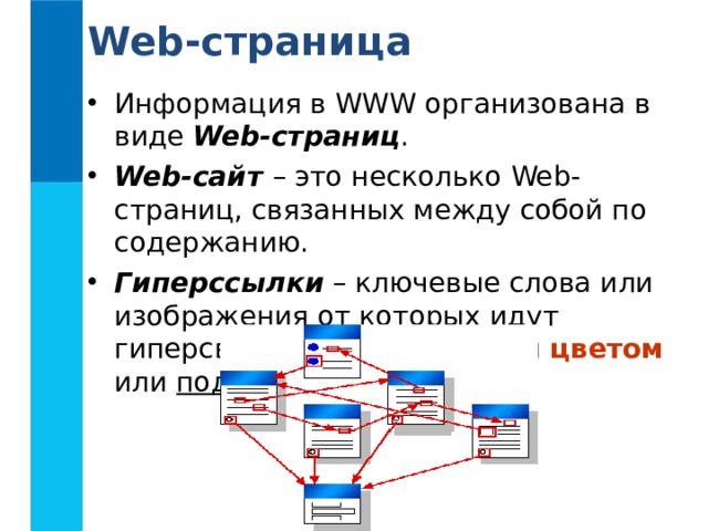 Web- страница