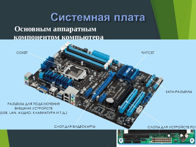 Основным аппаратным компонентом компьютера является системная плата. На системной плате реализована магистраль обмена информацией, имеются разъемы для установки процессора и оперативной памяти, а также слоты для установки контроллеров внешних устройств.
