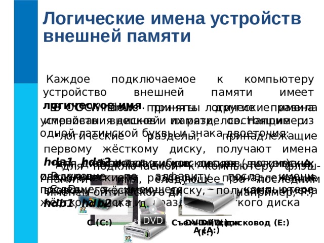 Логические имена устройств внешней памяти Каждое подключаемое к компьютеру устройство внешней памяти имеет логическое имя . В ОС Windows приняты логические имена устройств внешней памяти, состоящие из одной латинской буквы и знака двоеточия: В ОС Linux приняты другие правила именования дисков и их разделов. Например: логические разделы, принадлежащие первому жёсткому диску, получают имена hda1 , hda2 и т. д.; логические разделы, принадлежащие второму жёсткому диску, получают имена hdb1 , hdb2 и т. д. для жёстких дисков и их логических разделов – для оптических дисководов - имена, следующие по алфавиту после имени последнего имеющегося на компьютере жёсткого диска или раздела жёсткого диска для дисководов гибких дисков (дискет) - А: и В: C:, D: для подключаемой к компьютеру флэш-памяти - имя, следующее за последним именем оптического дисковода (например, F :) C (C:) D (D:) DVD RW дисковод (E:) Съемный диск (F:) A  (A:)