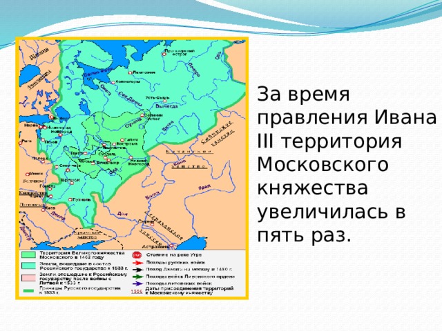Период правления ивана 3. Иван 3 территория княжество. Во время правления Ивана III. Время правления Ивана 3. Карта времен правления Ивана III.