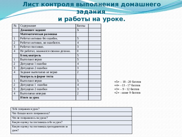 Лист контроля. График выполнения домашнего задания. Мониторинг выполнения домашнего задания. Формы контроля выполнения домашнего задания. Таблица на выполнение домашнего задания мониторинг.