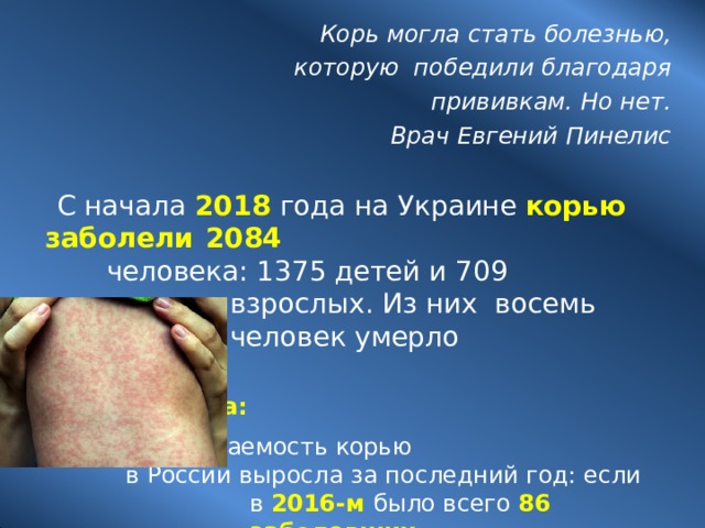 Корь могла стать  болезнью,  которую победили благодаря прививкам. Но  нет. Врач Евгений  Пинелис С начала 2018 года на Украине корью заболели  2084 человека: 1375 детей и 709 взрослых. Из них восемь человек умерло Справка: Заболеваемость  корью в России выросла за последний год: если в 2016-м было всего 86  заболевших , то в 2017 году — 367 . В России вакцинация необязательна 