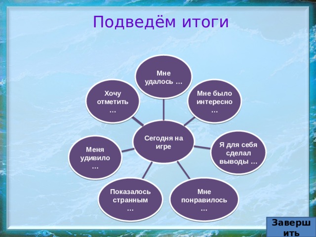 Подведём итоги Мне удалось … Хочу отметить … Мне было интересно … Сегодня на игре Я для себя сделал выводы … Меня удивило … Мне понравилось Показалось странным … … Завершить 
