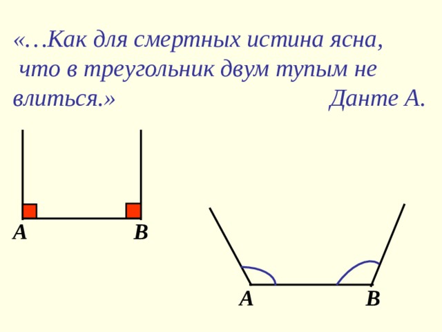 В а Дано: ∆ ABC 4 5 2 Доказать:  А+  B +  C =180  3 1 А С Доказательство:  1)Проведем через т. В прямую а || AC . (накрест лежащие при а || АС и секущей АВ) 2)  4 =  1 (накрест лежащие при а || АС и секущей ВС)  5 =  3 3)  4+  2+  5=180  - развернутый угол.  4)Заменяя равные углы, получим  1 +  2+  3 =180  5) Или  A+  B+  C=180  . 