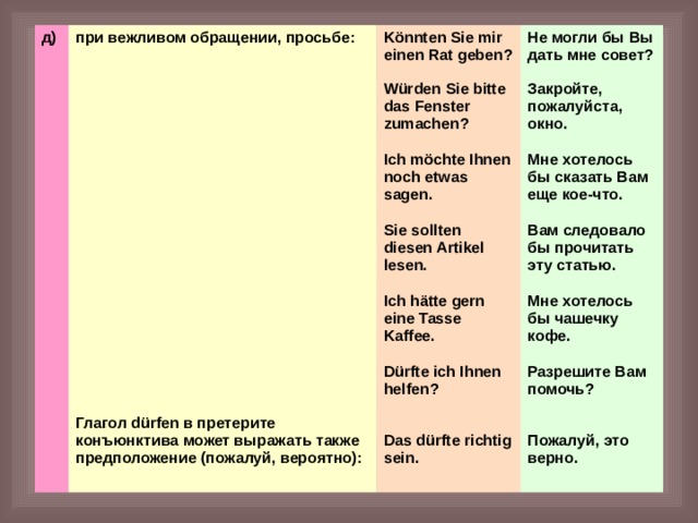 Окно дас фенстер стол дер тиш стих