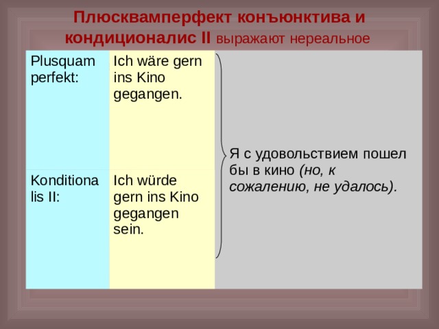 Plusquamperfekt в немецком языке презентация