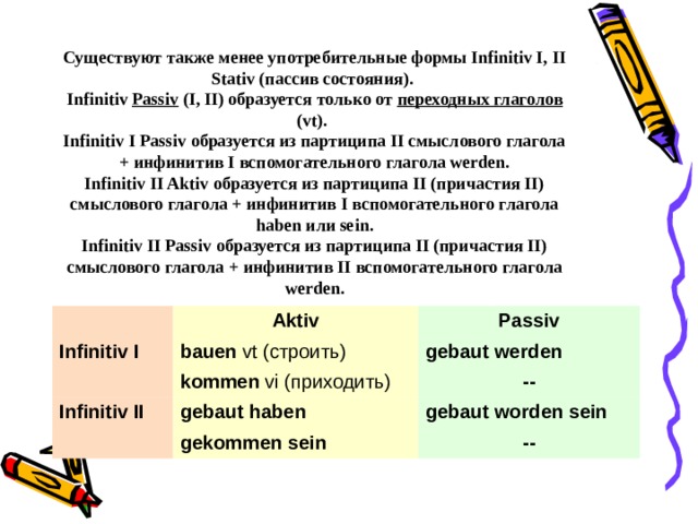 Инфинитив пассив. Инфинитивные конструкции. Инфинитив в немецком. Инфинитив пассив в немецком.