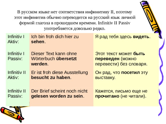 Конструкции с инфинитивом