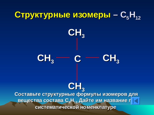 Структурные изомеры – C 5 H 12 CH 3 CH 3 CH 3 C CH 3 Составьте структурные формулы изомеров для вещества состава C 5 H 12 . Дайте им название по систематической номенклатуре 