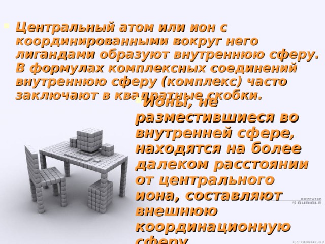 Центральный атом или ион с координированными вокруг него лигандами образуют внутреннюю сферу. В формулах комплексных соединений внутреннюю сферу (комплекс) часто заключают в квадратные скобки. Ионы, не разместившиеся во внутренней сфере, находятся на более далеком расстоянии от центрального иона, составляют внешнюю координационную сферу (противоионы).  Самсонова Валентина, 11 