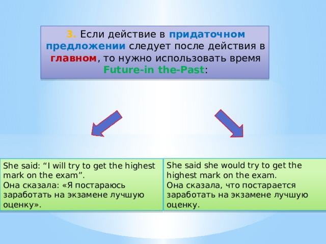 3. Если действие в придаточном предложении следует после действия в главном , то нужно использовать время Future-in the-Past : She said she would try to get the highest mark on the exam. Она сказала, что постарается заработать на экзамене лучшую оценку. She said: “I will try to get the highest mark on the exam”. Она сказала: «Я постараюсь заработать на экзамене лучшую оценку». 