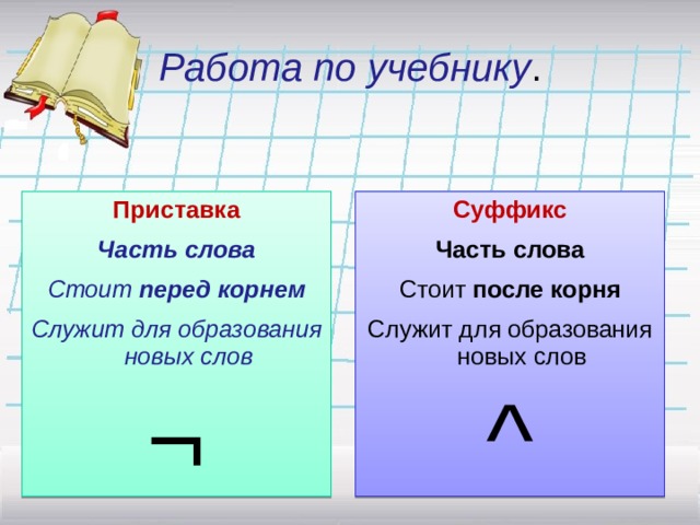 Работа по учебнику . Приставка Часть слова Стоит перед корнем Служит для образования новых слов ¬ Суффикс Часть слова Стоит после корня Служит для образования новых слов ^ 