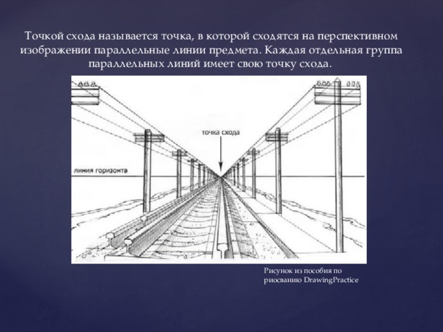 Перспектива документы