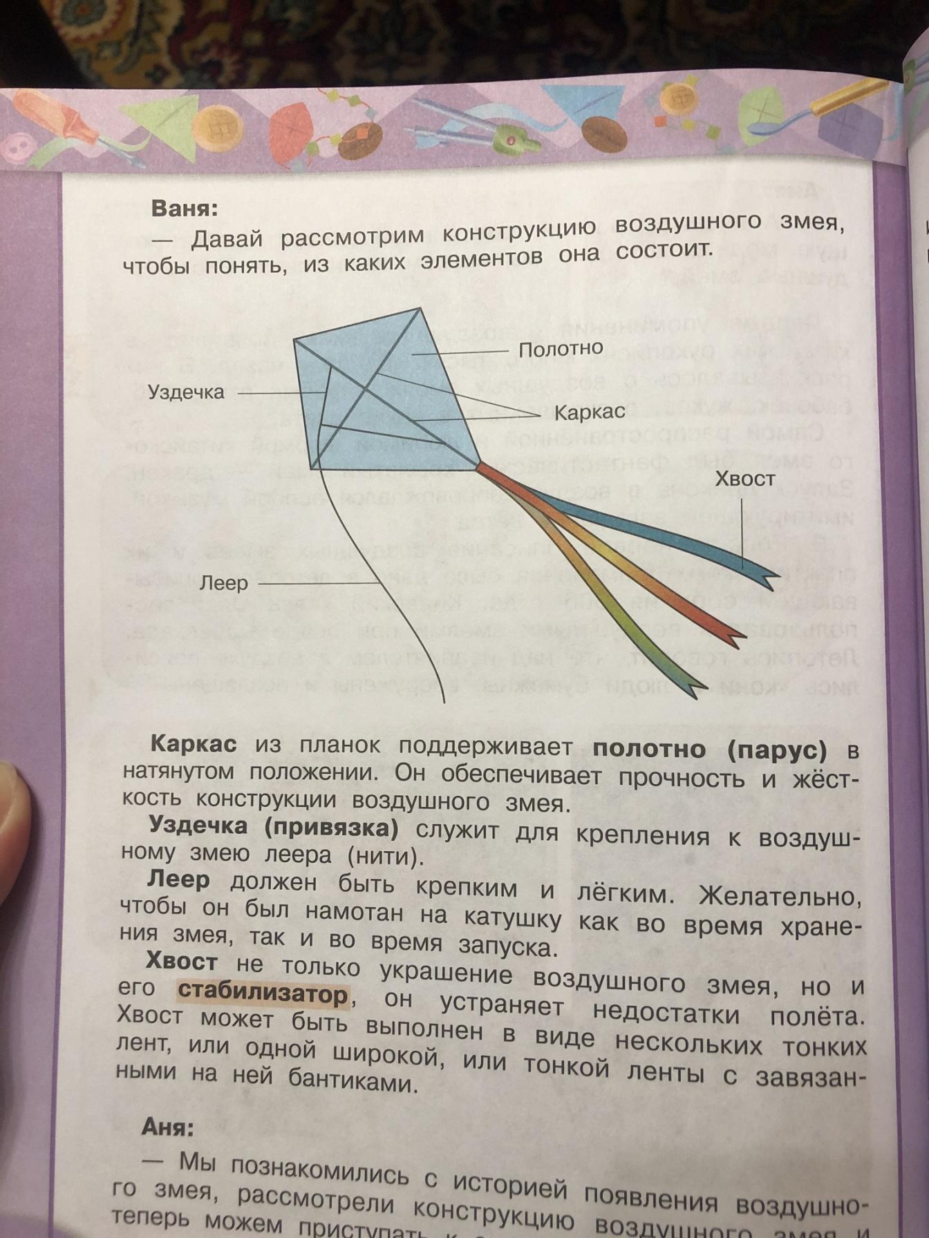 Технологическая карта воздушного змея