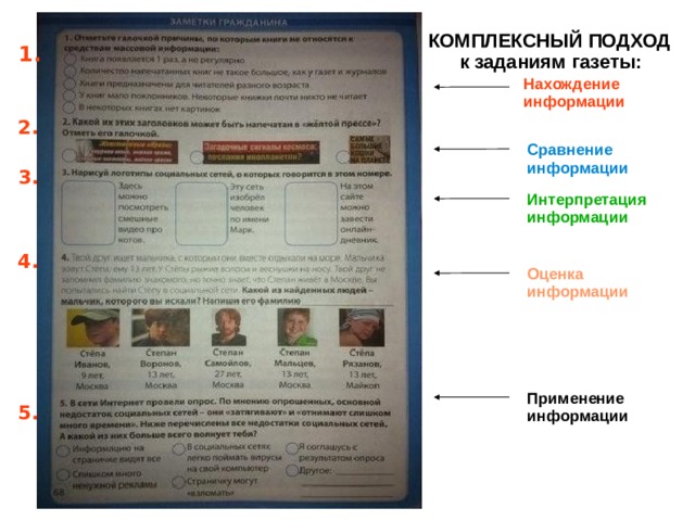 КОМПЛЕКСНЫЙ ПОДХОД к заданиям газеты: 1. Нахождение информации 2. Сравнение информации 3. Интерпретация информации 4. Оценка информации Применение информации 5.  