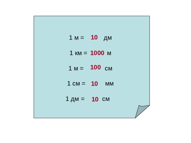 10 1 м = дм 1 км = м 1 м = см 1 см = мм 1 дм = см 1000 100 10 10 