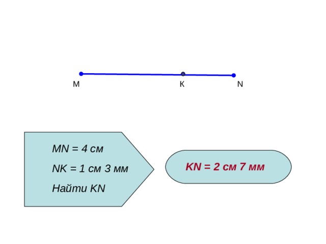М К N  MN = 4 см NK = 1 см 3 мм Найти KN KN = 2 см 7 мм 
