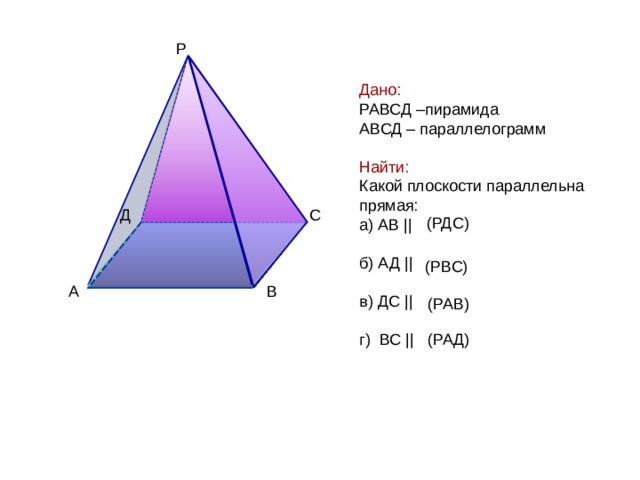 Дано: РАВСД –пирамида АВСД – параллелограмм Найти: Какой плоскости параллельна прямая: а) АВ || б) АД ||  в) ДС || г) ВС || 