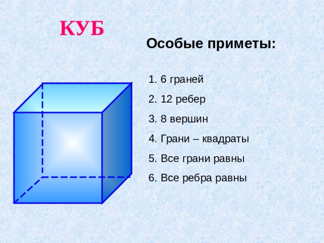 КУБ Особые приметы: 6 граней 12 ребер 8 вершин Грани – квадраты Все грани равны Все ребра равны  