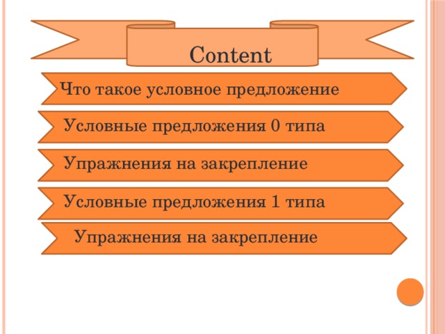 Content Что такое условное предложение Условные предложения 0 типа Упражнения на закрепление Условные предложения 1 типа Упражнения на закрепление 