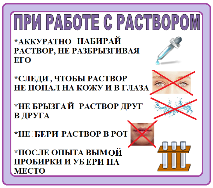 Схема для детей поведение в лаборатории