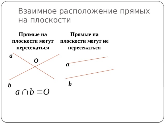 Параллельные прямые 6 класс математика презентация