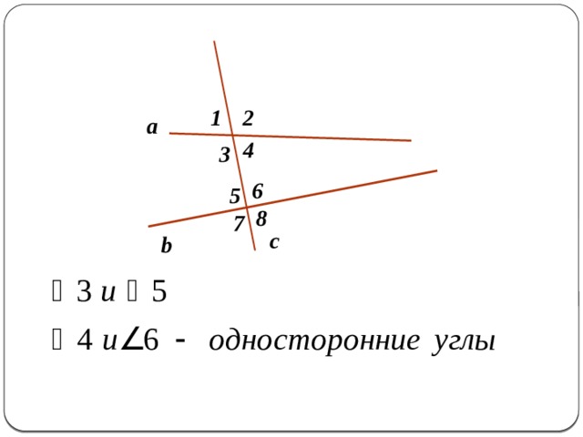 Односторонние углы рисунок