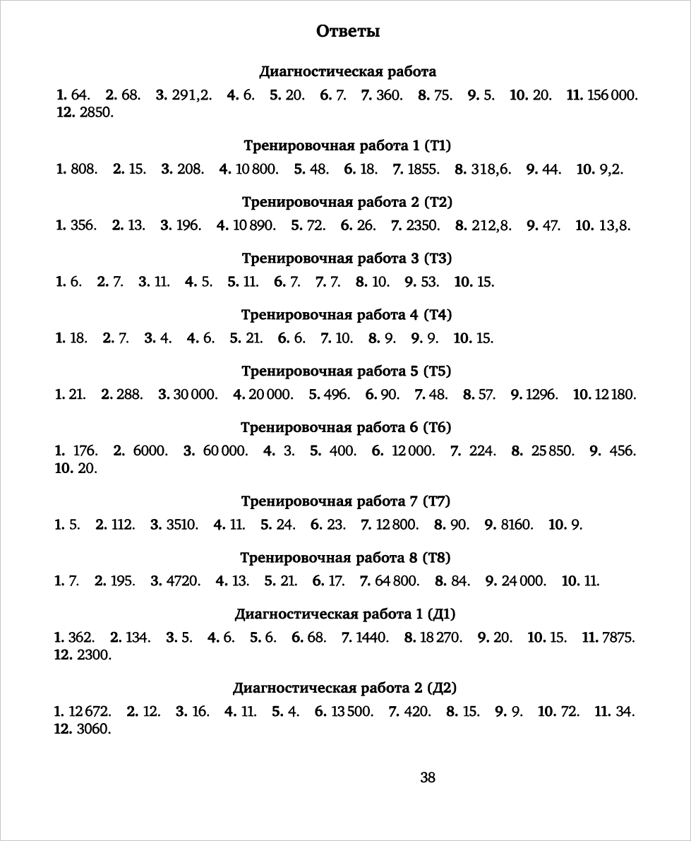 Диагностическая работа. Проценты