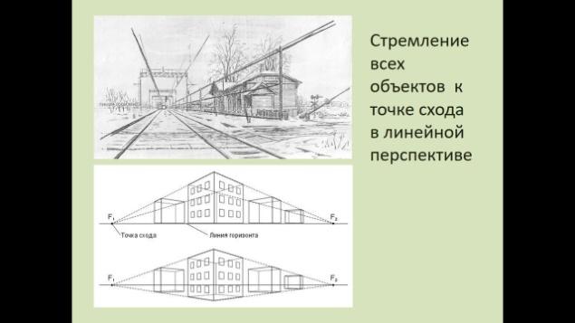 Воздушная перспектива нарисовать