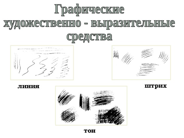 Рисунок линия штрих пятно