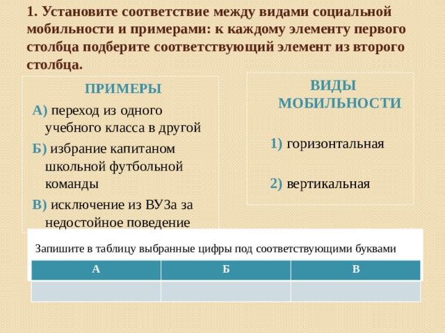 Между какими параметрами