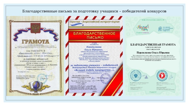 Благодарственные письма за подготовку учащихся – победителей конкурсов 