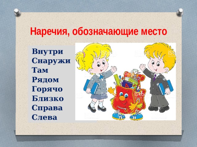 Наречия, обозначающие место Внутри Снаружи Там Рядом Горячо Близко Справа Слева 