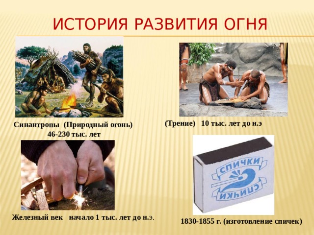 История развития огня (Трение) 10 тыс. лет до н.э Синантропы (Природный огонь)  46-230 тыс. лет Железный век начало 1 тыс. лет до н. э.   1830-1855 г. (изготовление спичек) 
