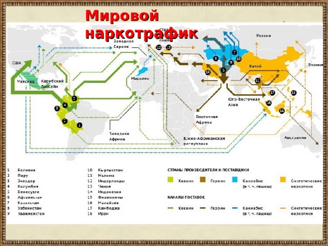 Мировой наркотрафик 
