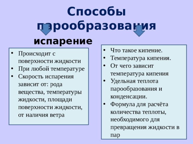 От чего зависит испарение и кипение. Сравнение испарения и кипения. Сходства испарения и кипения. Что такое кипение в физике 8 класс.