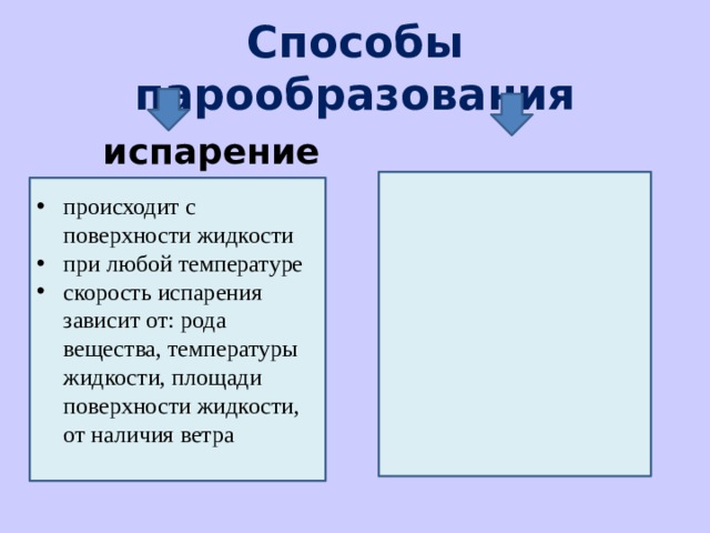 Удельная теплота парообразования и конденсации 8 класс. Способы парообразования. Способы испарения. При какой температуре происходит испарение. Почему испарение жидкости происходит при любой температуре.