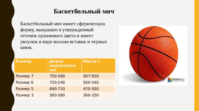 Баскетбольный мяч Баскетбольный мяч имеет сферическую форму, выкрашен в утвержденный оттенок оранжевого цвета и имеет рисунок в виде восьми вставок и черных швов.  Размер Размер 7 Длина окружности мм. Масса г. 750-580 Размер 6 567-650 Размер 5 720-240 Размер 3 500-540 690-710 470-500 560-580 300-330 