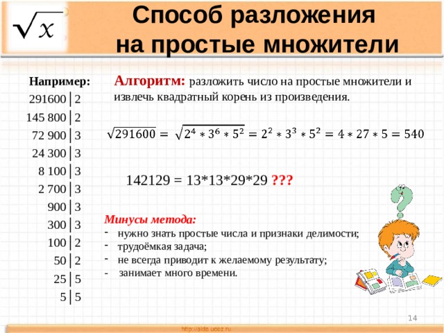 Разложить квадратный корень на множители. Алгоритм разложения на простые множители. Разложить число на простые множители алгоритм. Способы разложения на простые множители алгоритм. Алгоритм разложения числа на простые множители.